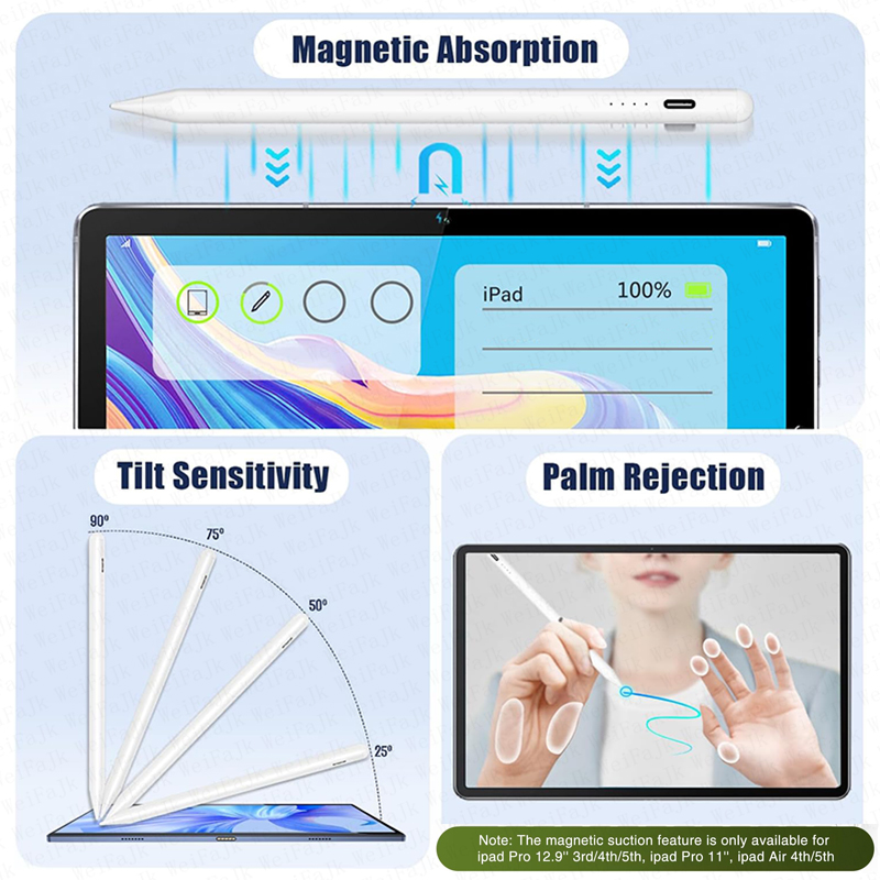 Original Apple Bleistift 2. Ge – Pen Tablet Accessories Bewertung und Preis