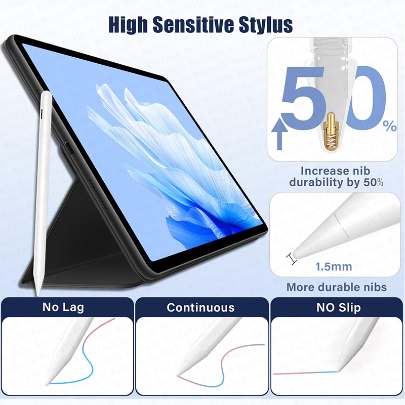 Original Apple Bleistift 2. Ge – Pen Tablet Accessories Bewertung und Preis
