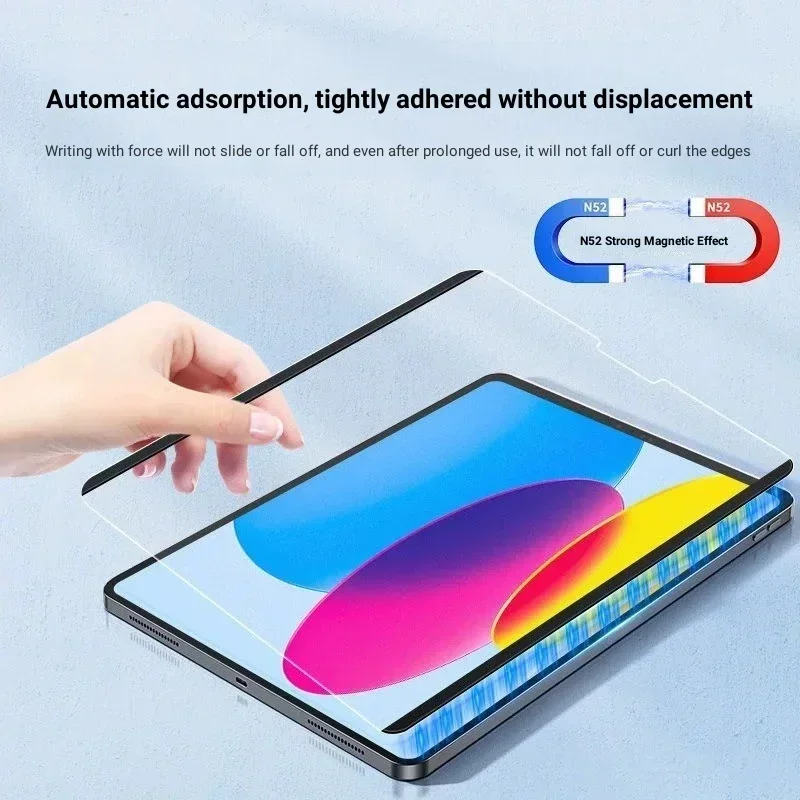 Magnetische Papierfolie für Le – Lenovo Tablet With Accessories Bewertung und Preis